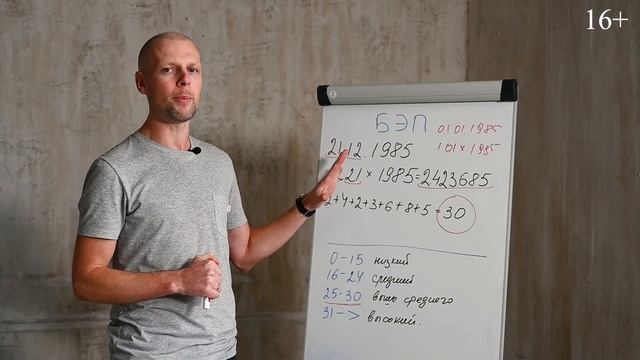 Ваш биоэнергетический потенциал по дате рождения. Как рассчитать свой БЭП. смотреть онлайн