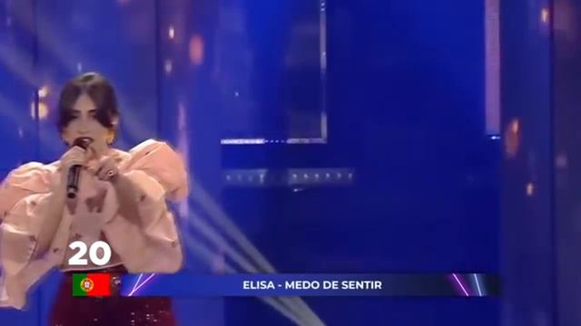 Eurovision 2020 TOP 41 | First Impressions