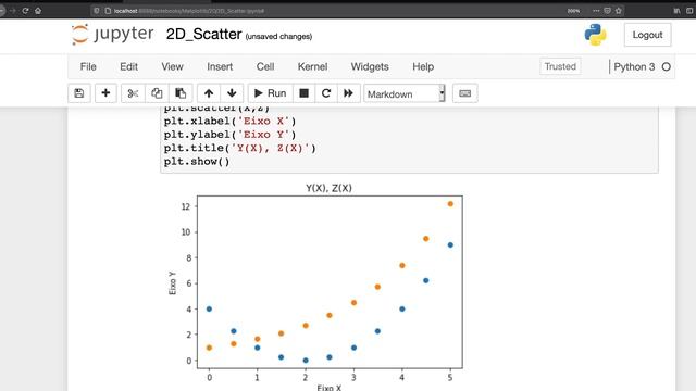 Matplotlib – Gráfico de espalhamento (scatter) смотреть онлайн