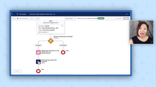 Integrate with Data Cloud and Keep Your Org Data Clean смотреть онлайн