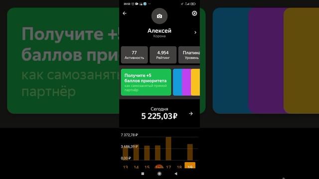 26к за неделю в Яндекс Такси. #яндекстакси #хабаровск #такси #работавтакси #работавяндекстакси смотреть онлайн