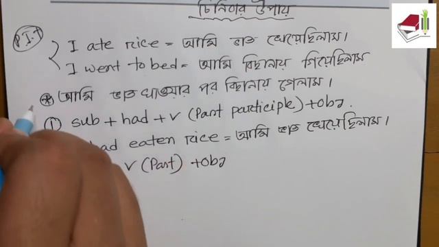 Past Perfect Tense Basic Discussion смотреть онлайн