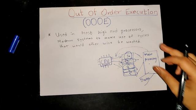 COA Out of Order Execution | COA Lectures in Hindi смотреть онлайн