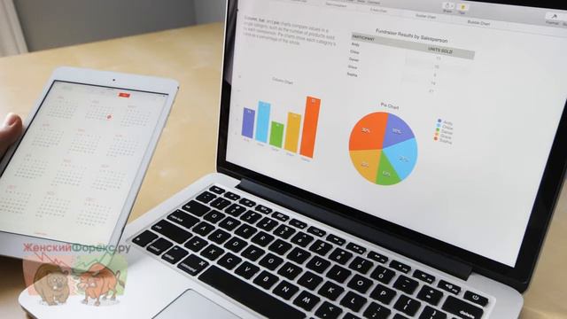 Successful Strategies