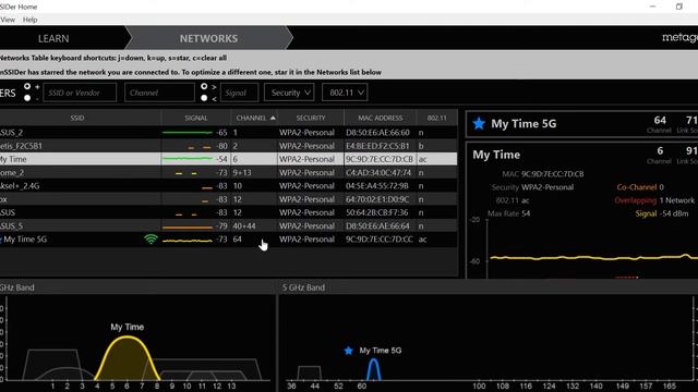 Выбор канала для WiFi 2.4 и WiFi 5 - Ускоряем WiFi