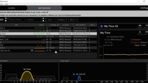 Выбор канала для WiFi 2.4 и WiFi 5 - Ускоряем WiFi