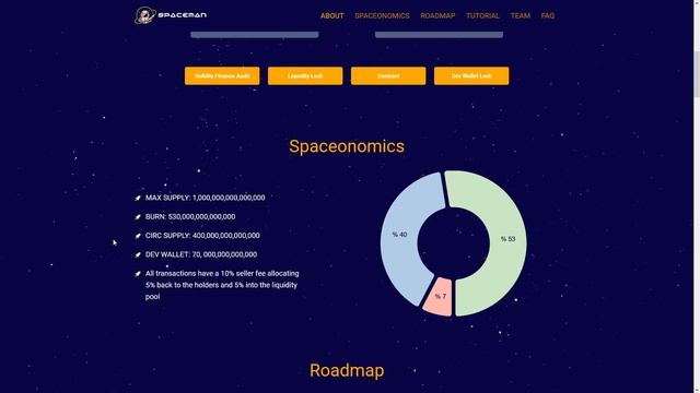 SPACEMAN Project Review - Next Safemoon? смотреть онлайн