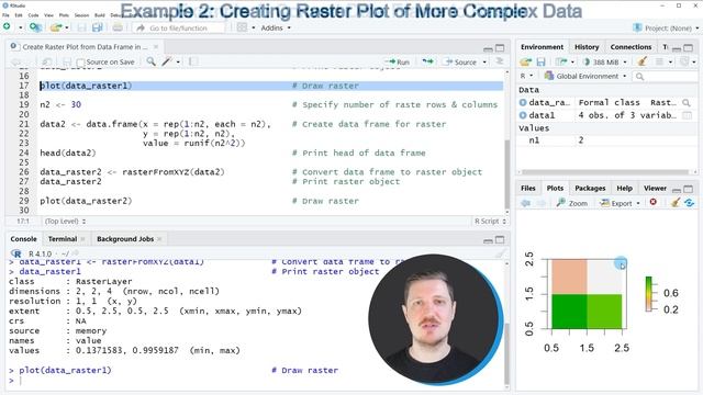 Create Raster Plot from Data Frame in R (2 Examples) | Convert with rasterFromXYZ of raster Package смотреть онлайн