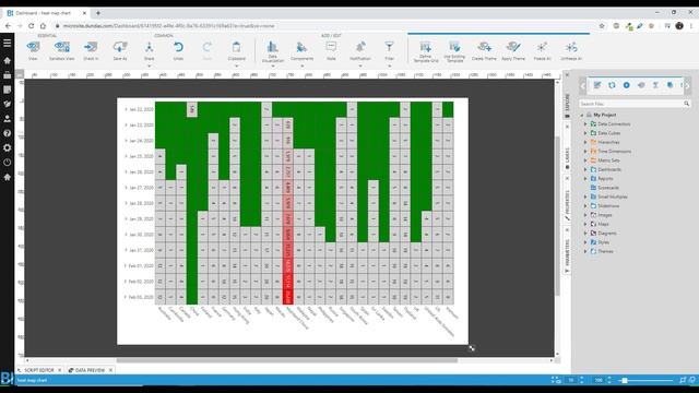 Using Heat Map Charts to Discover Patterns смотреть онлайн