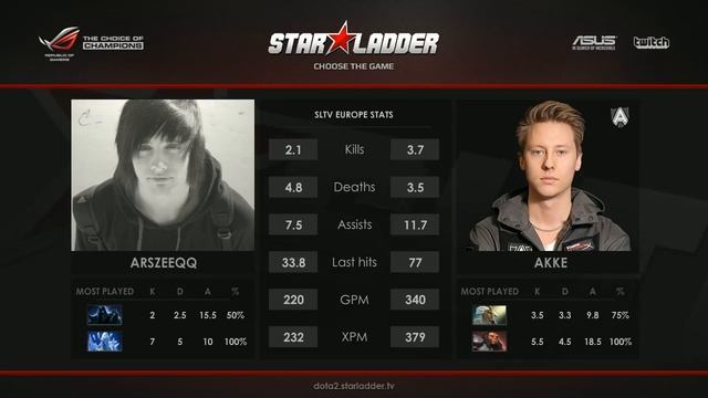 Ahead vs Alliance, Star Series Europe Day 19, Game 3 смотреть онлайн