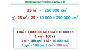 Урок. Перевод величин. Площадь см2, дм2, м2. Математика 4 класс. #учусьсам