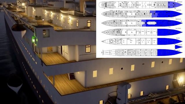 Титаник тонет в реальном времени, вместе с планом затопления палуб (устаревшее) смотреть онлайн