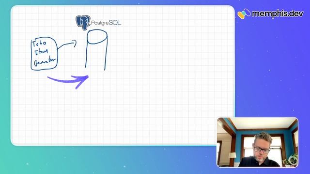 How to build CDC events for PostgreSQL using Debezium and Memphis.dev смотреть онлайн