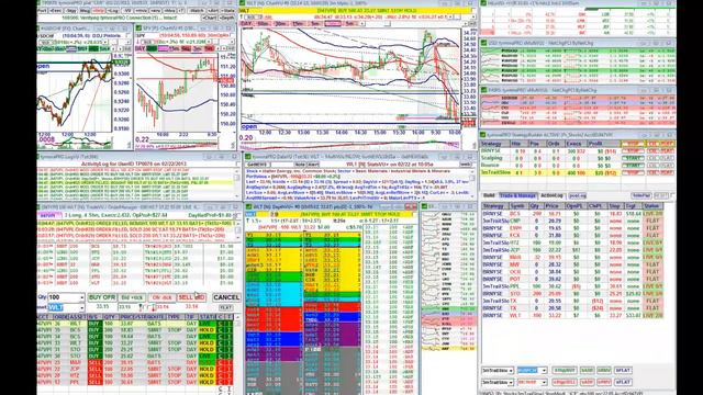 Стратегии трейдинга акциями на бирже NYSE. смотреть онлайн