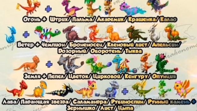 Как вывести дракона месяца Хогвина. Дракон месяца. Драконы. Легенды Дракономании. смотреть онлайн