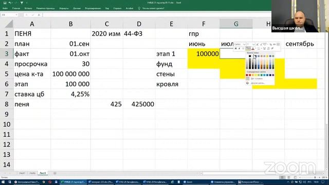 Специалист в сфере закупок