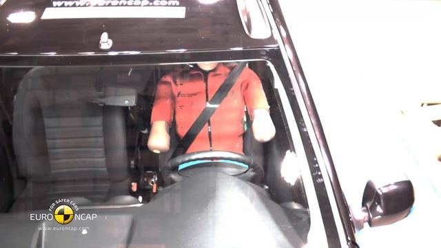 Dacia Logan MCV Crash Test Euro NCAP смотреть онлайн