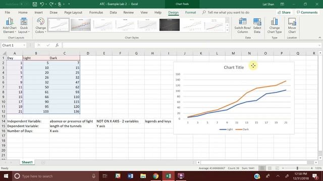 Making a Graph on Excel for Biology Lab смотреть онлайн