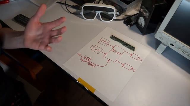 Tilt Five Reprojection - Kickstarter Update смотреть онлайн