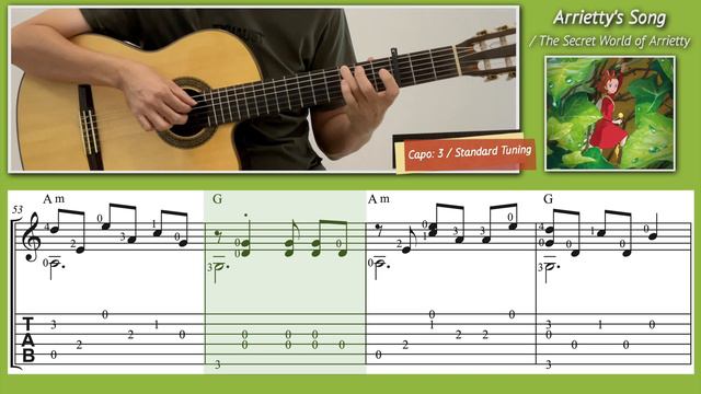 Arrietty's Song / The Secret World of Arrietty (Guitar) [Notation + TAB] смотреть онлайн