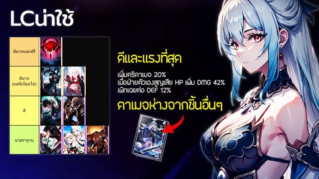 เหตุผลที่ควรเปิด Jingliu พรีวิว-ไกด์แนวทางการปั้น เปิดLC หรือ E1? | Honkai: Star Rail смотреть онлайн