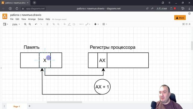 Многопоточная разработка, что должен знать каждый смотреть онлайн