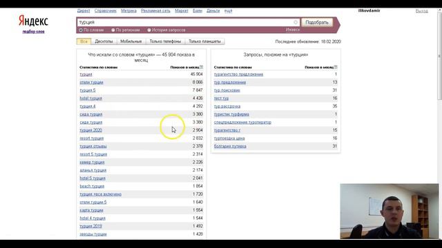 Как выглядит реклама, анализ конкурентов, вордстат, минус-слова смотреть онлайн