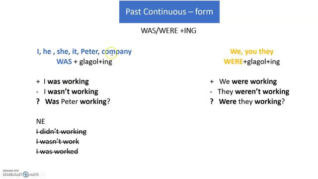 Unit 4 grammar PART 1 смотреть онлайн
