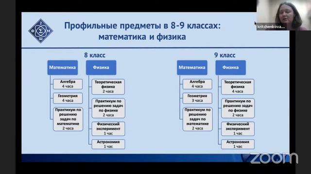 Родительское собрание для поступающих в 8-11 классы в 2024 году смотреть онлайн