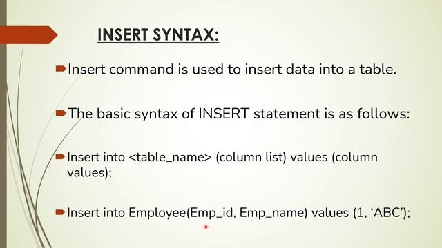 SQL DML Statements with their Syntax #sql #ddl #interviewquestions #mcq #gethired #database смотреть онлайн
