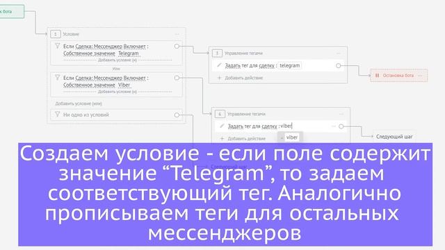 salebot - тегирование сделок амо смотреть онлайн