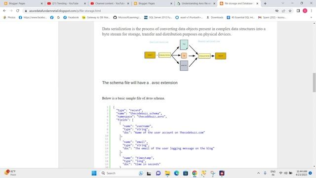 Avro File Format смотреть онлайн