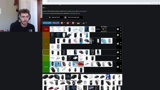 2023 ULTIMATE Gaming Mouse Tier List (OVER 125 MICE) смотреть онлайн