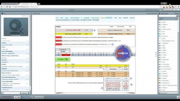 Всё о Cash CREDS. Вопросы и ответы