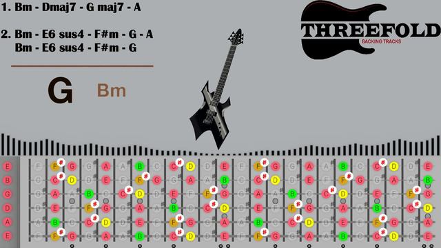 Epic Rock Ballad Backing Track in Bm смотреть онлайн
