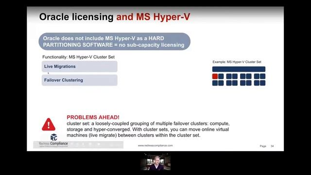 Oracle Licensing in Hyper V | Oracle licensing virtual servers смотреть онлайн