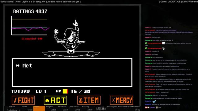 [PC] Undertale - True Best Ending Speedrun (2:43:57) смотреть онлайн