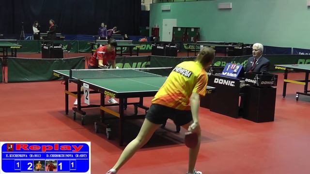 Екатерина КУЧЕНКОВА - Дарья ЧЕБОКЧИНОВА Настольный теннис, Table Tennis смотреть онлайн