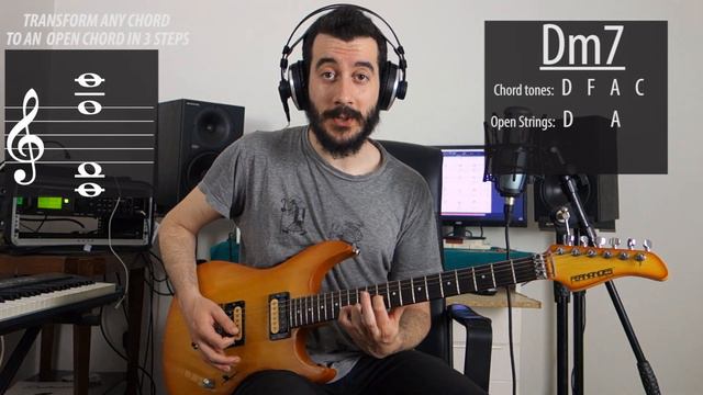 Open String Chords | Transform Your Chords In 3 Simple Steps смотреть онлайн