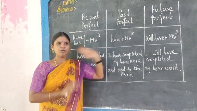 Perfect Tense - 7th Std - Grammar - Tnsyllabus смотреть онлайн