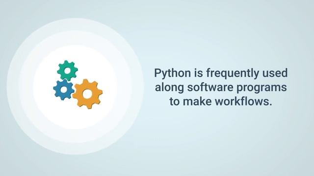 Python Training in Uncodemy | Best Python Training in Noida | Uncodemy смотреть онлайн