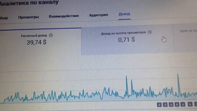 сколько платит Ютуб за 1000 просмотров в 2021 году смотреть онлайн