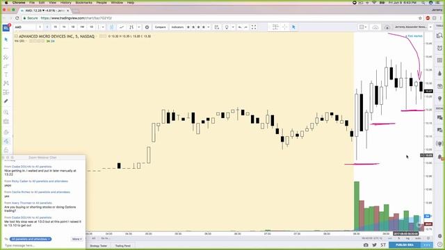 How to Day Trade in Real Life: Part 4 смотреть онлайн