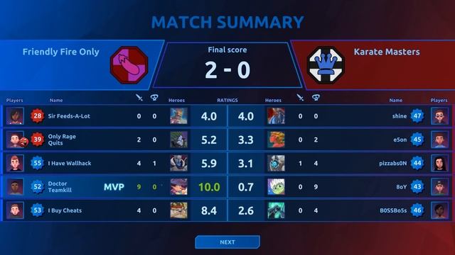 Я ЗАРАБОТАЛ МИЛЛИОН С ПОМОЩЬЮ ЧИТОВ В ESPORT LIFE TYCOON [Let's game it out перевод] смотреть онлайн