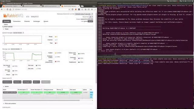 Test Java/RabbitMQ/topics смотреть онлайн