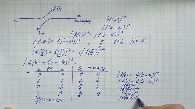 Семинар 13. Тождественные частицы смотреть онлайн