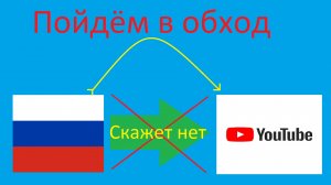 Youtube блокируют в России, Что делать ? Как дальше смотреть ютуб в РФ ?