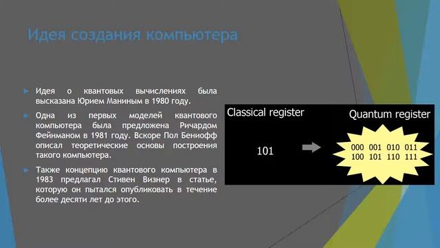 Квантовый компьютер смотреть онлайн