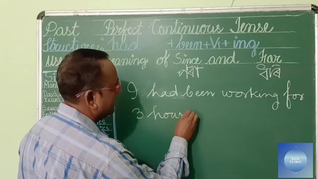 Past Perfect Continuous Tense || Edu Clinic || Abul Hussain Mondal смотреть онлайн