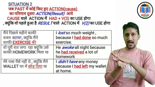 Past perfect tense | Use of Had + Past participle Form | Examples in Hindi & English | English Cham смотреть онлайн